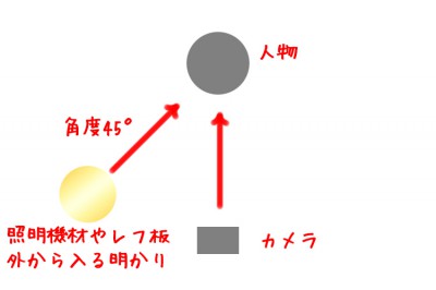 katagawa-2