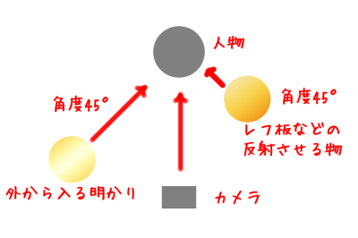 katagawa-3